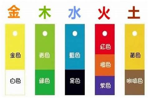 灰色五行|【五行灰色】灰色五行屬什麼？解開風水裡的色彩密碼